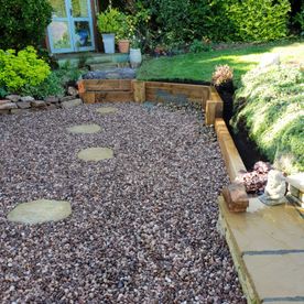 landscaping services paignton